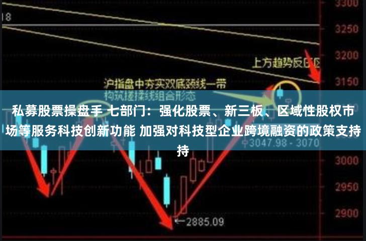 私募股票操盘手 七部门：强化股票、新三板、区域性股权市场等服务科技创新功能 加强对科技型企业跨境融资的政策支持