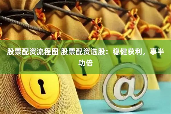 股票配资流程图 股票配资选股：稳健获利，事半功倍