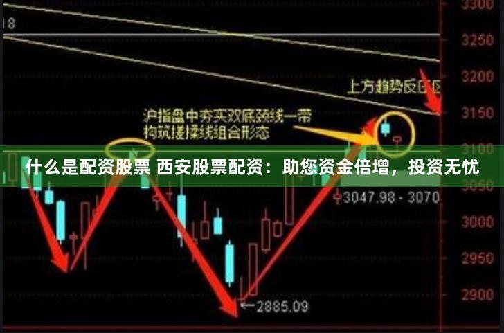 什么是配资股票 西安股票配资：助您资金倍增，投资无忧