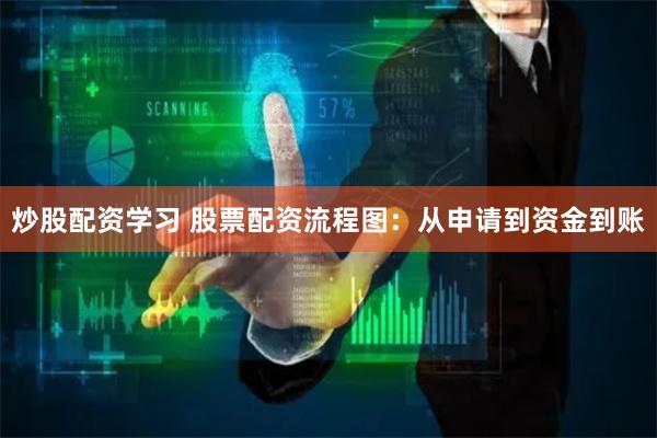 炒股配资学习 股票配资流程图：从申请到资金到账